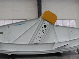 如何選擇振動篩長度和寬度？